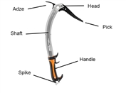 A guide to ice tools for walkers and climbers