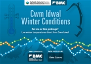 Cwm Idwal: Welsh winter goes live